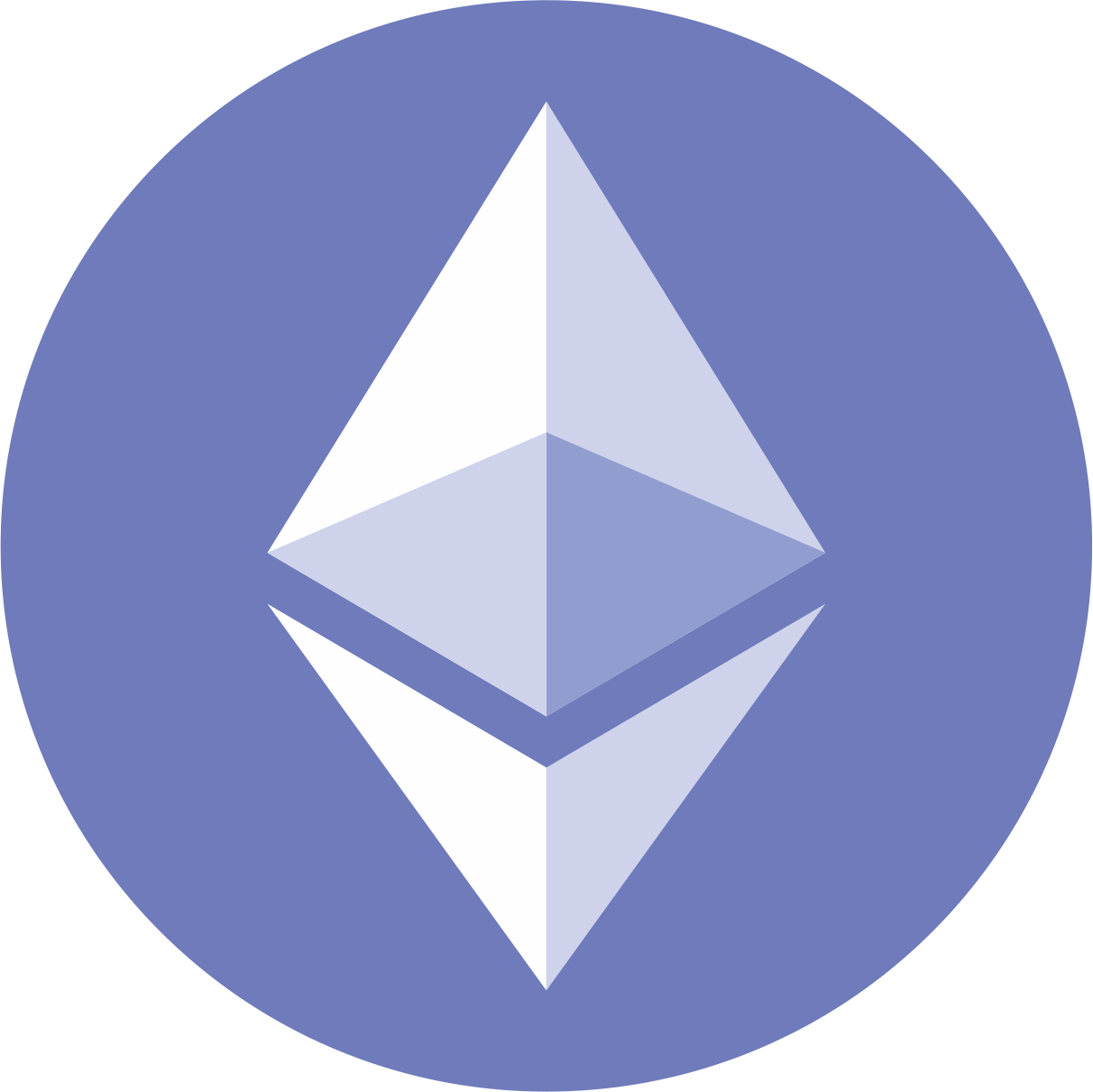 Ethereum (BEP20)